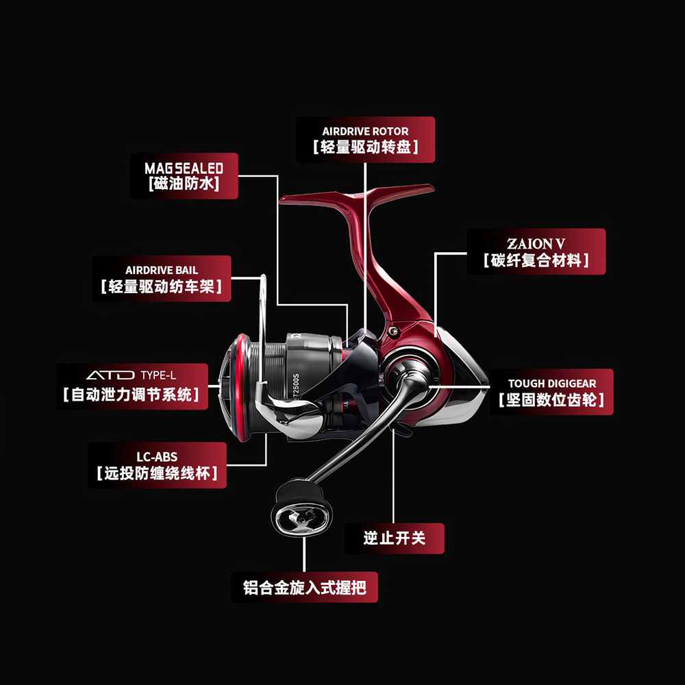 2025 nouveau DAIWA FUEGO CS LT - Daiwa Reel Fuego avis et prix