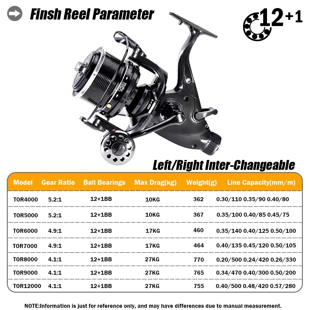 Nouveau Moulinet De pêche à la - Abu Garcia Reel Max avis et prix