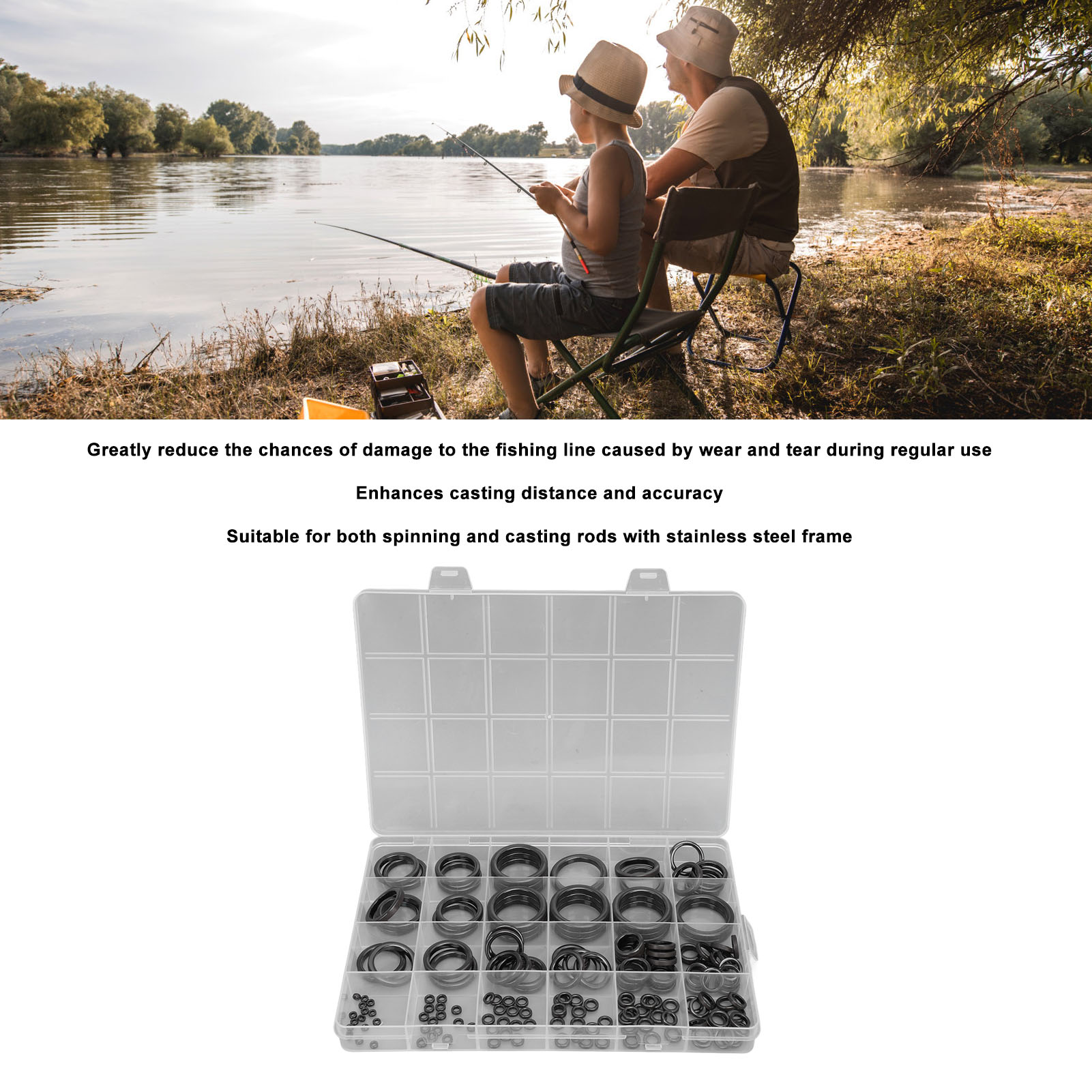 Kit de réparation de Guide de  - Fishing Rod Casting avis et prix