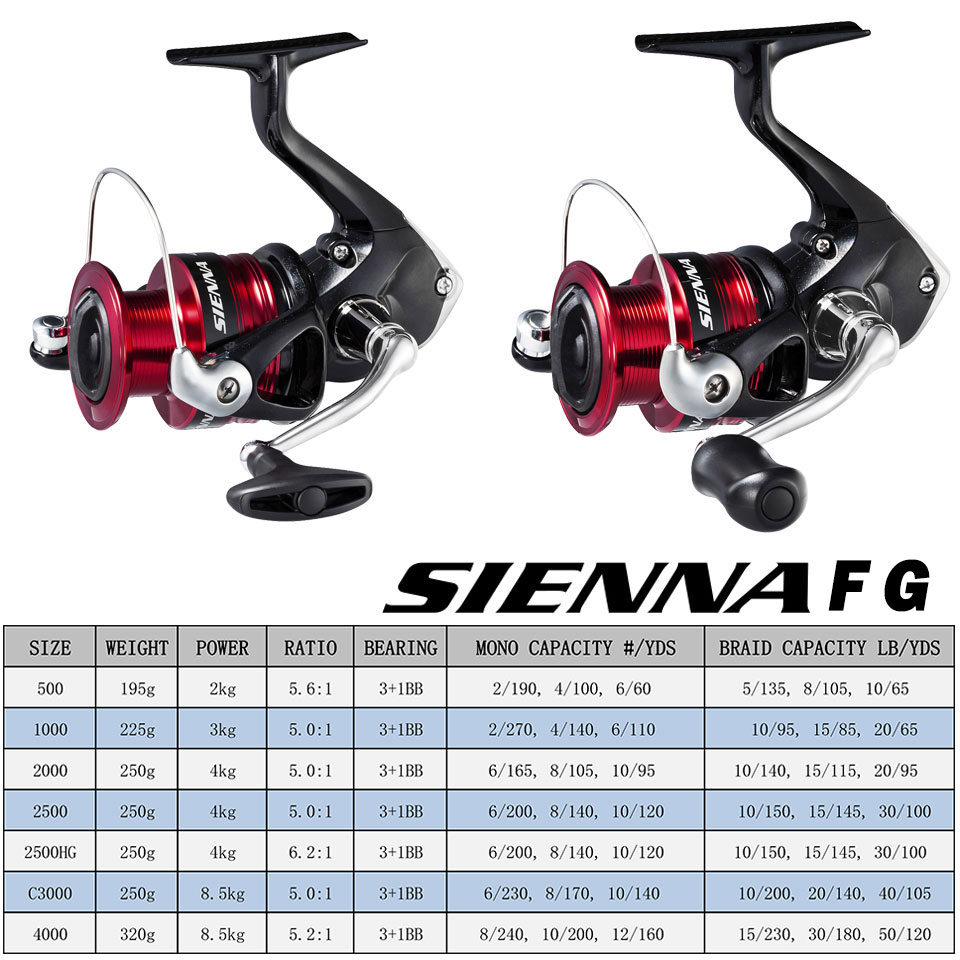 SHIMANO SIENNA moulinet de pêc - Daiwa Reel Fuego avis et prix