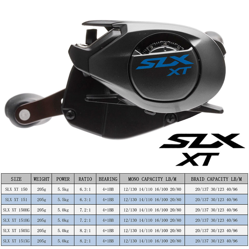 WinterMANO-Moulinet de pêche B - Abu Garcia Reel Max avis et prix