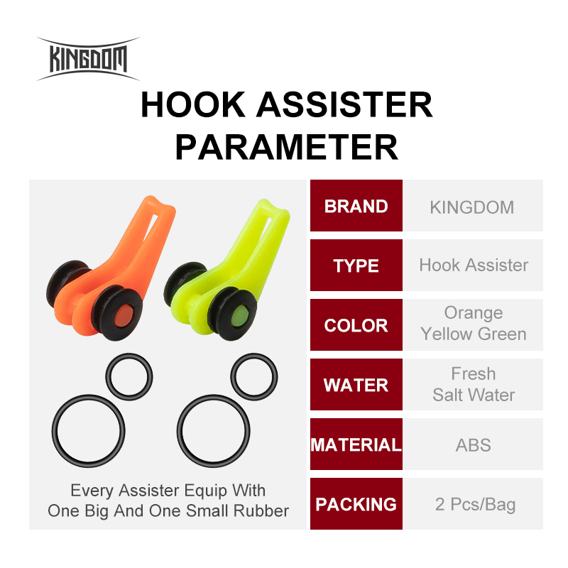 Kingdom – accessoires de pêche - Fishing Rod Combo avis et prix