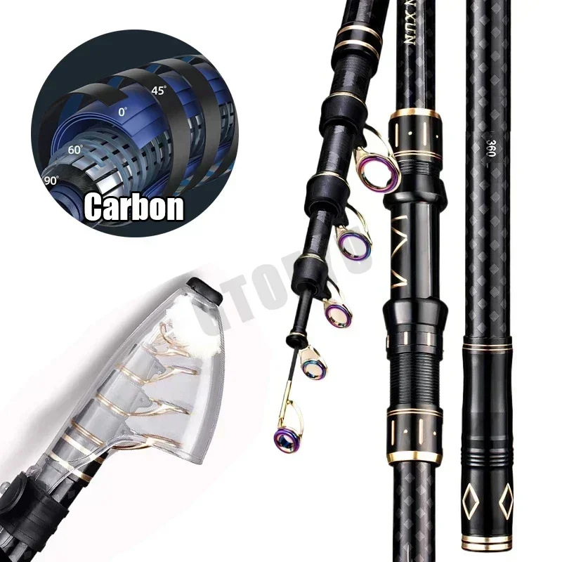 2.1m 2.7m 3.6m 4.5m canne à pê - Fishing Rod Surf avis et prix