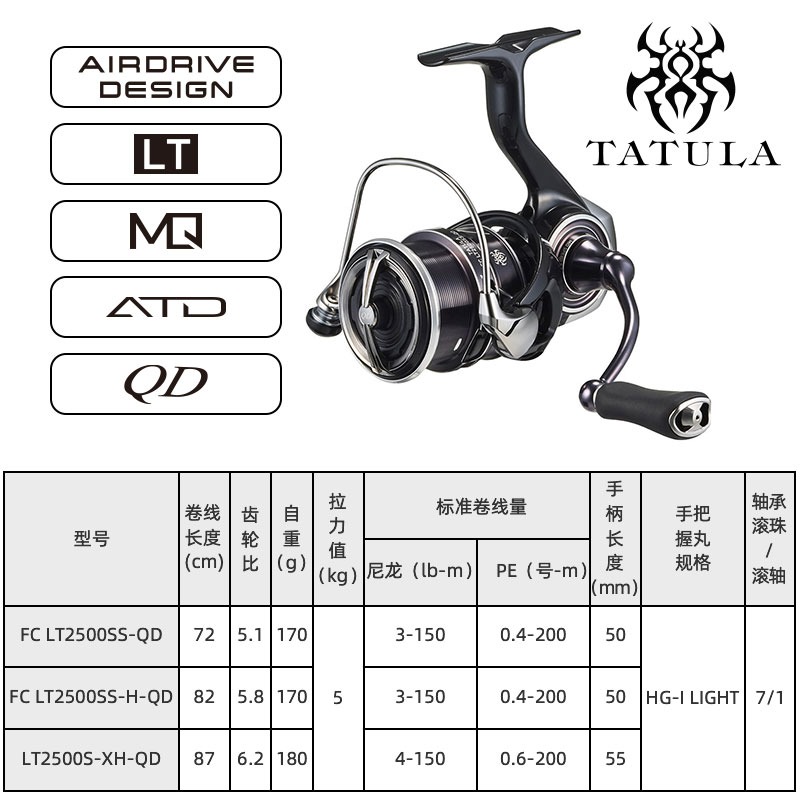 DAIWA-Moulinet de pêche Spinni - Daiwa Reel Fuego avis et prix