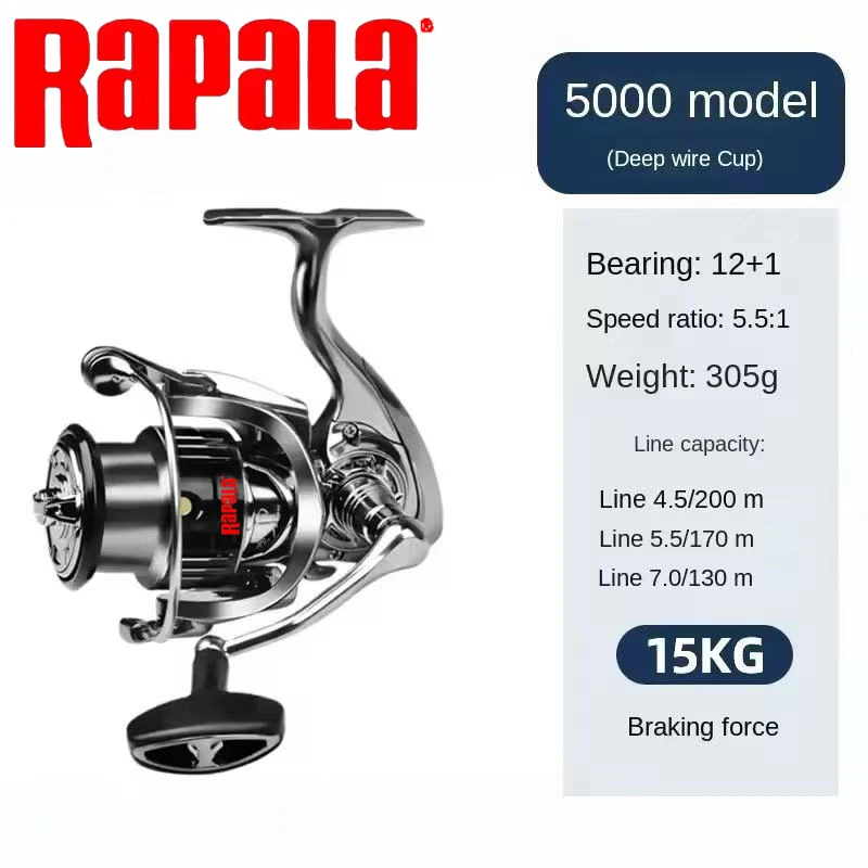 Moulinet de pêche spinning Rap - Rapala Lure Countdown avis et prix