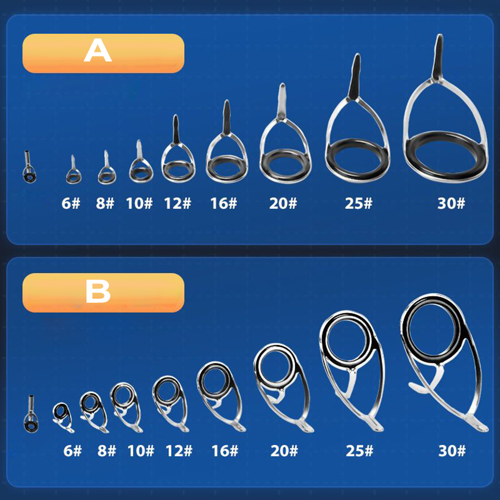 Guide de canne à pêche, anneau - Fishing Rod Guide Replacement avis et prix
