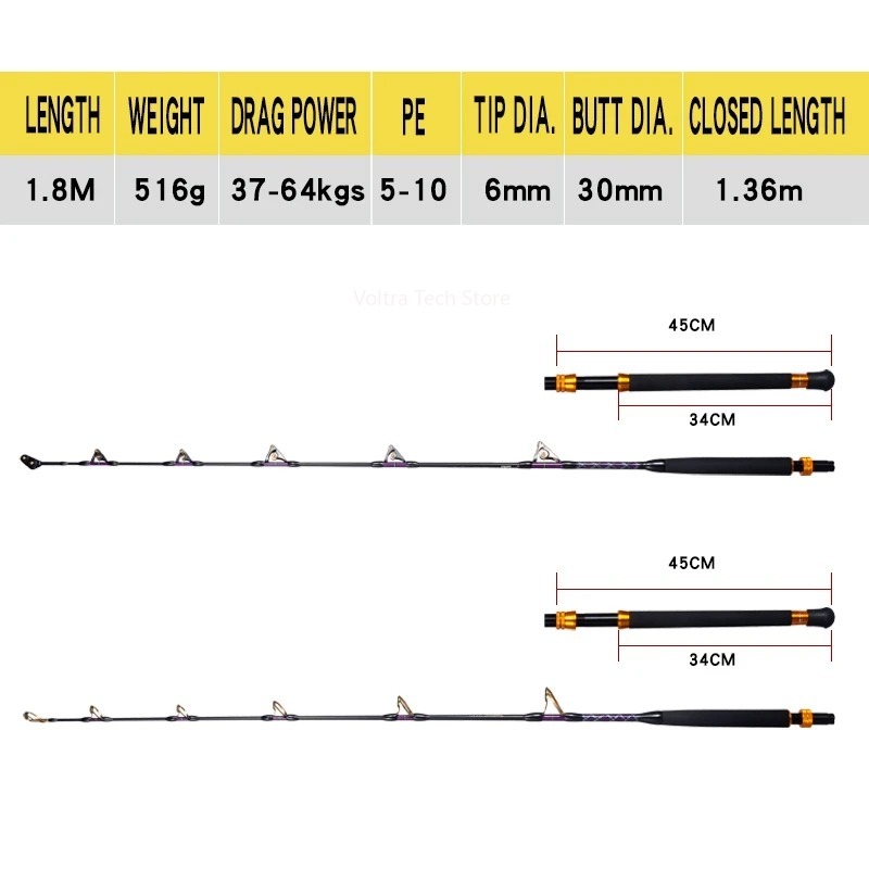 Canne à pêche Lurekiller Stron - Fishing Rod Boat avis et prix