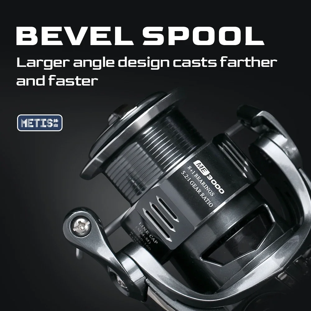 TSURINOYA moulinet de filature - Abu Garcia Reel Max avis et prix