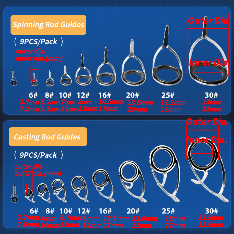 Kit de réparation d'anneaux de - Fishing Rod Casting avis et prix