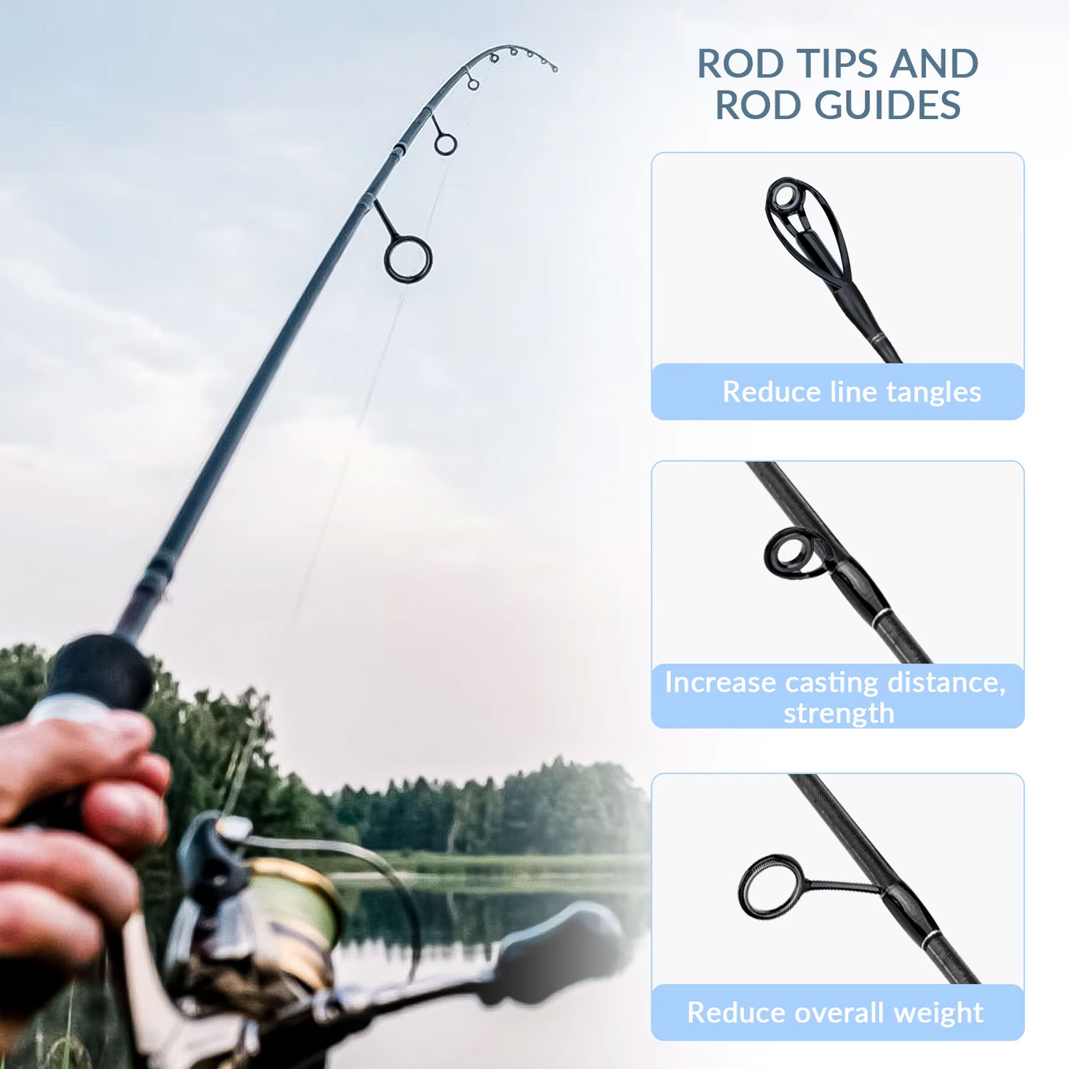 Kit de matiques de guides colo - Fishing Rod Guide Replacement avis et prix