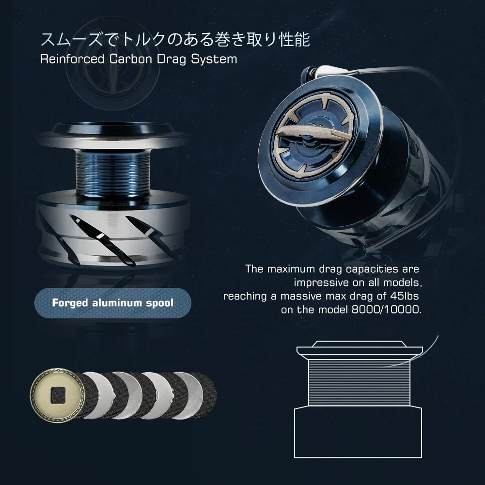Moulinet de pêche spinning Noe - Abu Garcia Reel Max avis et prix