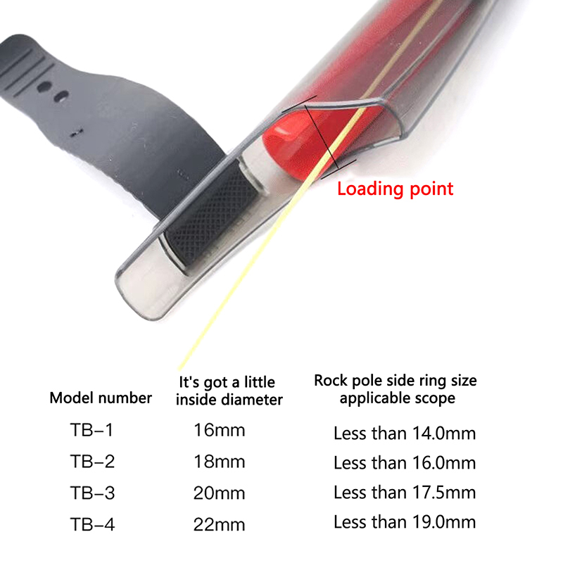 1 pièce – Capuchon de protecti - Fishing Rod Guide Replacement avis et prix